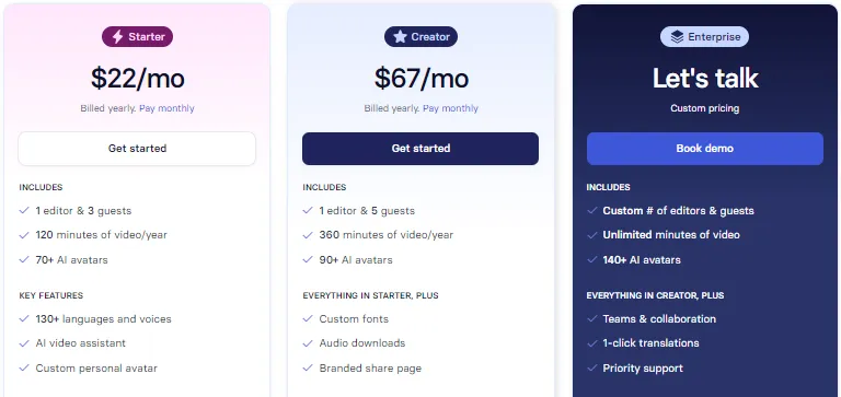synthesia io promotional code
